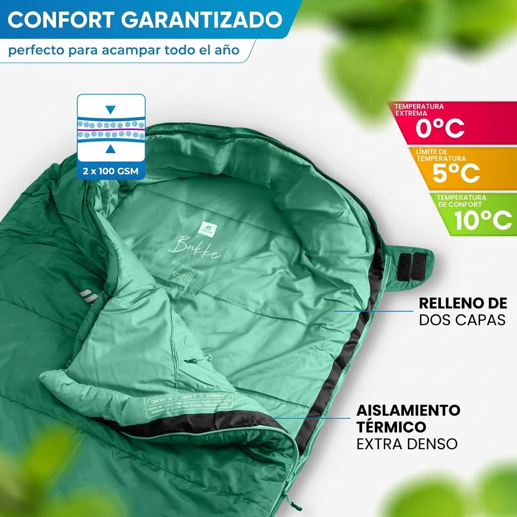 NORDMUT® Saco de Dormir niños – Crece con el niño para protección fiable contra el frío – Materiales no tóxicos – 3 Estaciones niños (200 gsm) para Aventuras al Aire Libre