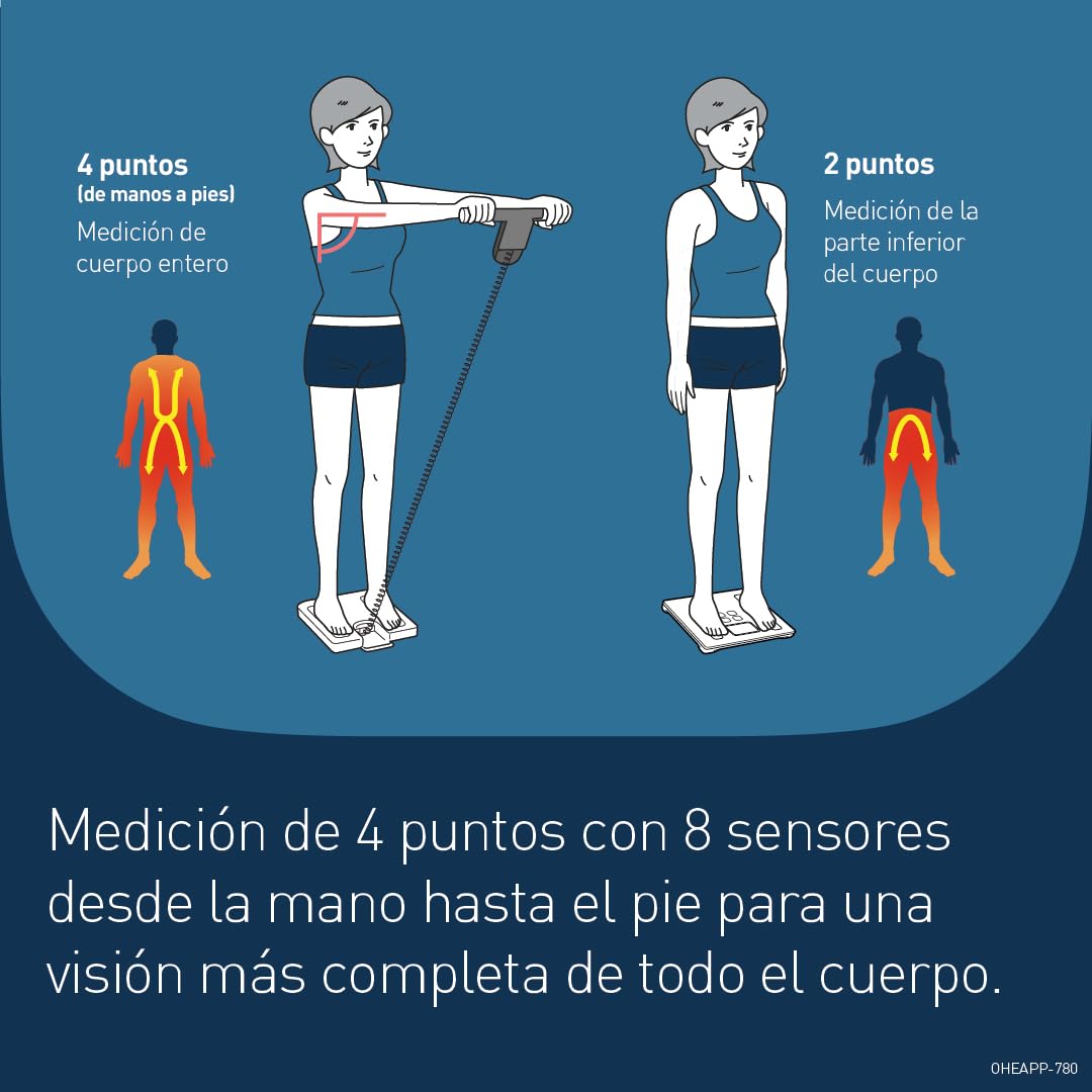 OMRON BF511 Monitor de composición corporal, validado clínicamente, con 8 sensores de alta precisión para medir en manos y pies
