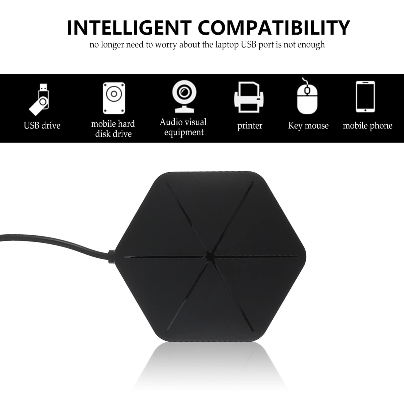 NUOBESTY 2pezzi Hub Usb Multifunzionale Portatile Otg Adattatore Compatibile Per Computer Tablet e Smartphone Design Trasferimento Type-c Otg