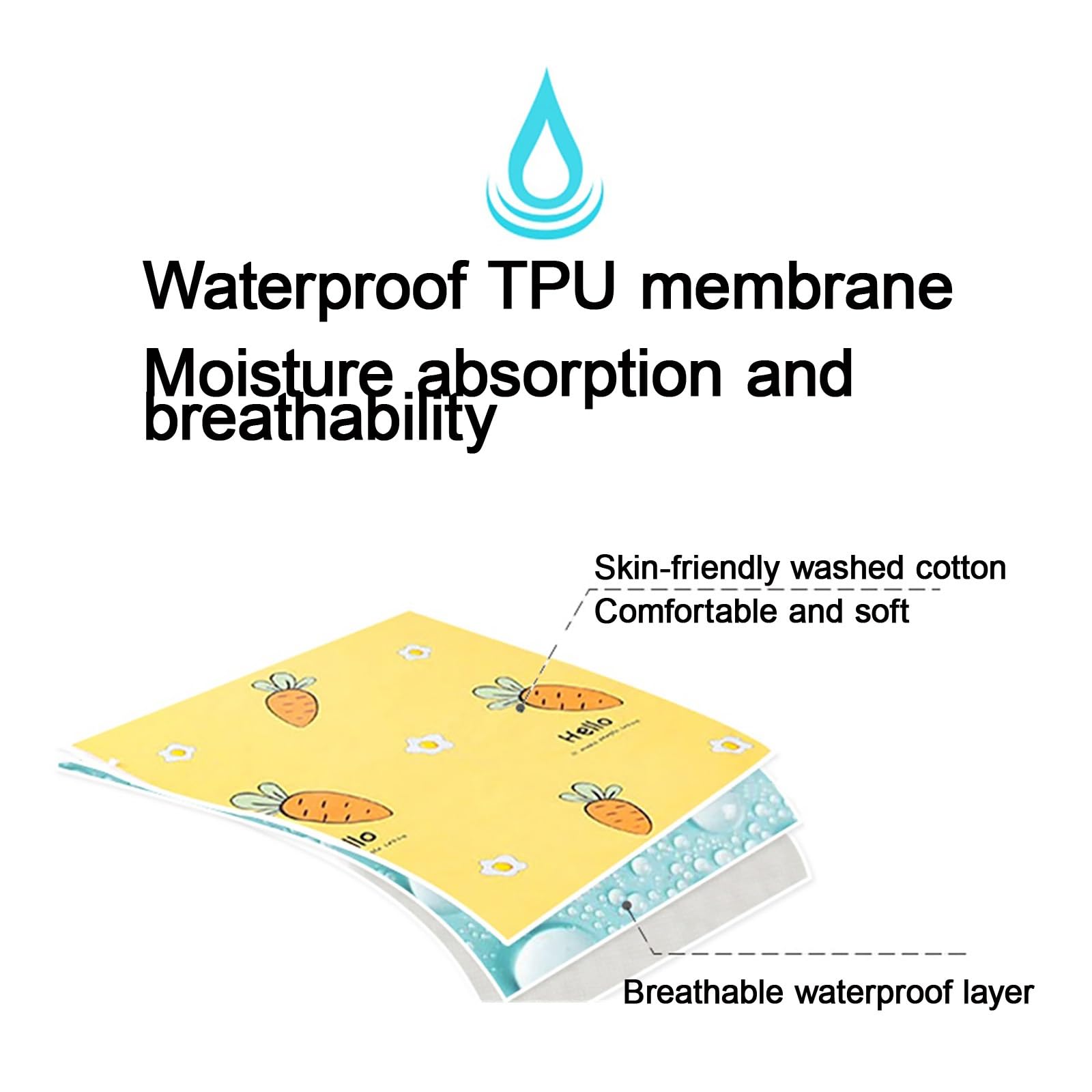 Empapadores Cama Adultos Incontinencia Impermeable Protector Colchon para Ancianos Colchón De Enfermería Incontinencia Empapador Reutilizable(150x200cm,Bunny-Grey)