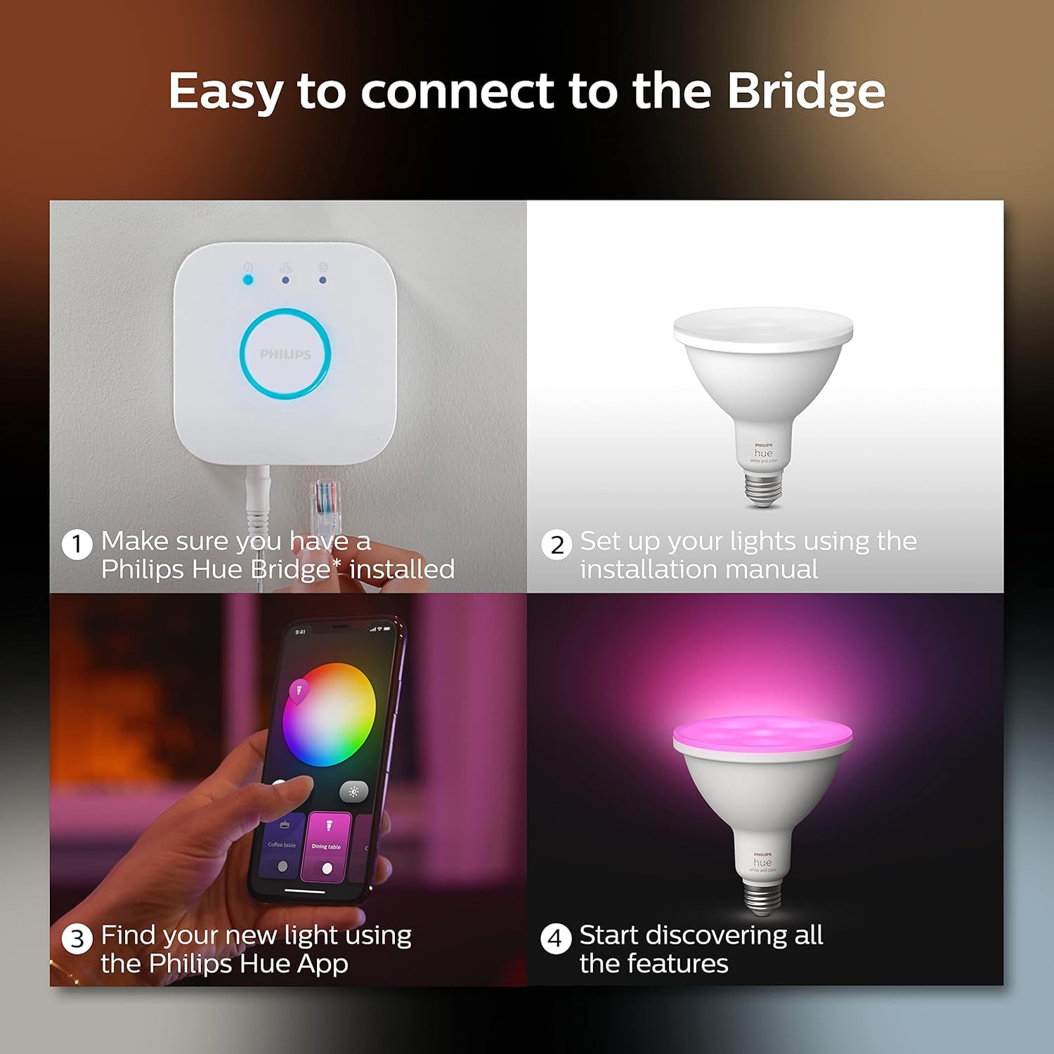 Amazon.com: Philips Hue Smart 100W PAR38 LED Bulb - White and
