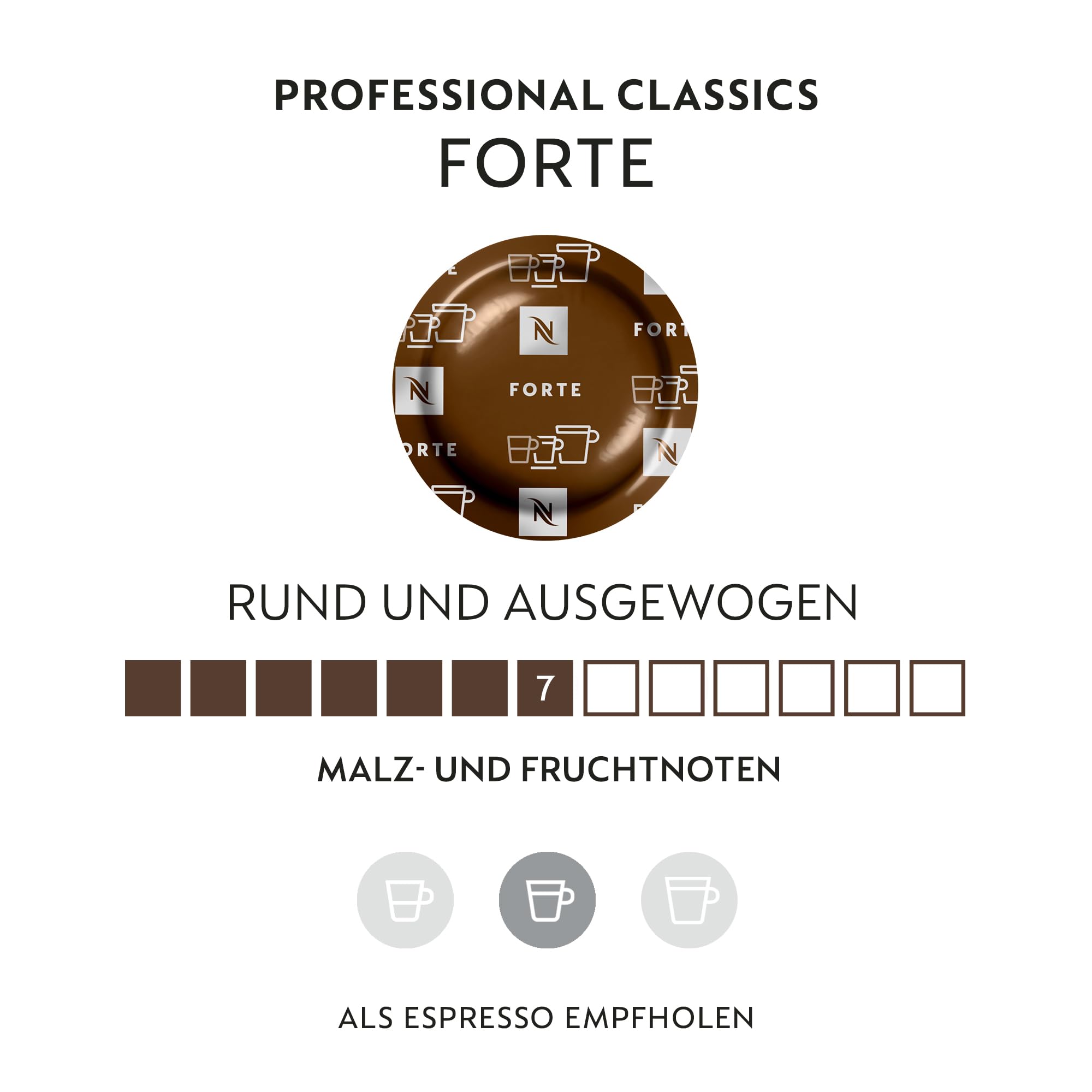 NESPRESSO PROFESSIONAL Forte 200 Kaffeekapseln | Espresso Kapselset, kompatibel mit Nespresso B2B Kaffeemaschinen
