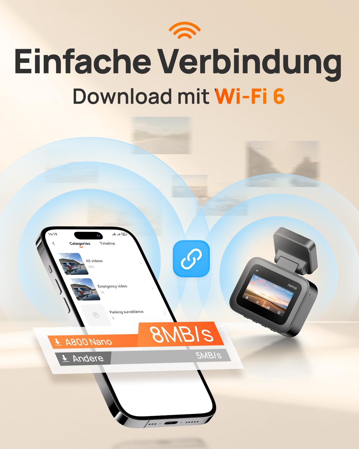70mai Dashcam Auto Vorne A800 Nano, 4K Dashcam mit Smart HDR, APP & WiFi 6