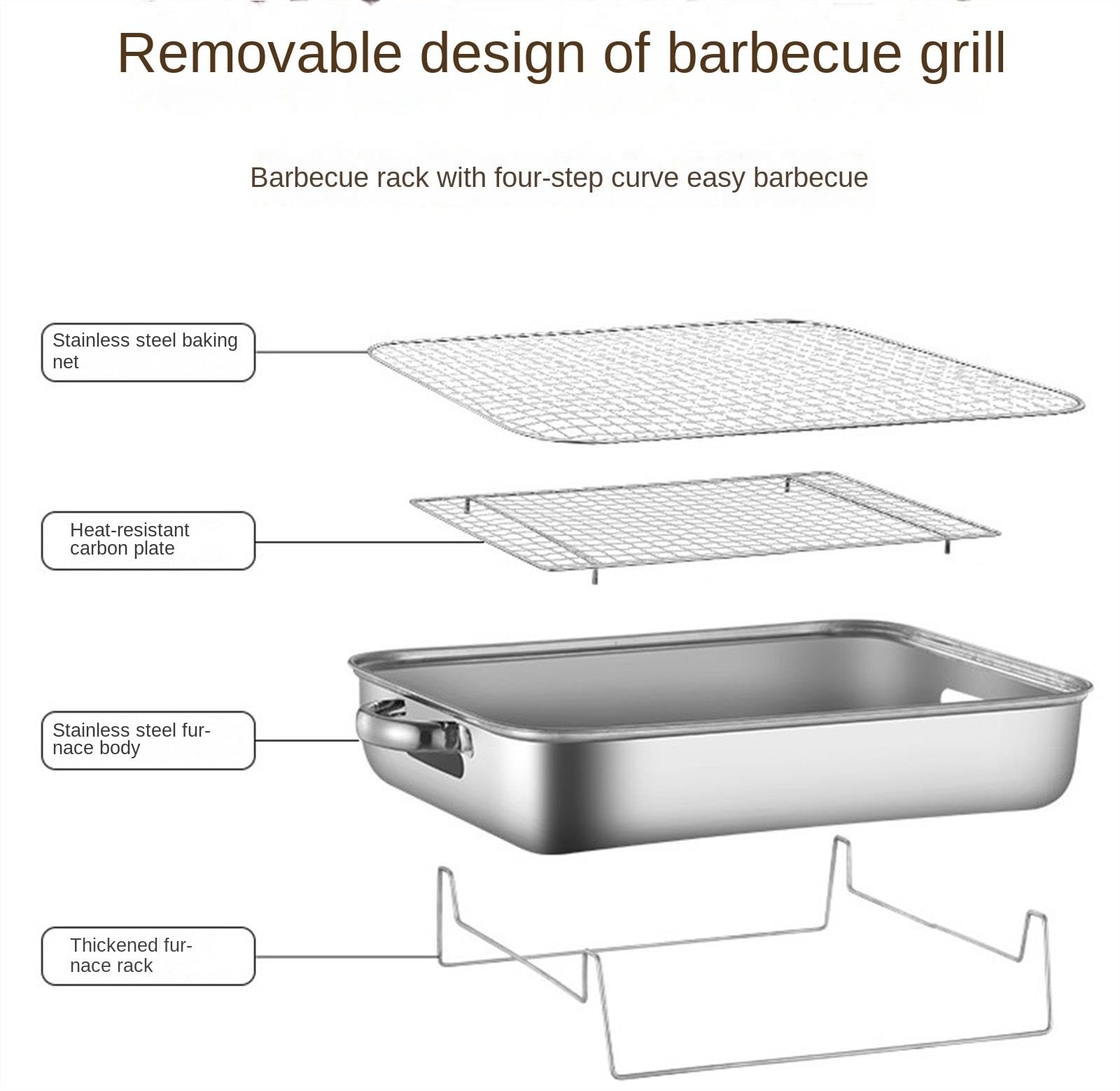 Grill Węglowy Pulpit Z Grillem Węglowym Ze Stali Nierdzewnej Do Pieszych Wędrówek Na Świeżym Powietrzu Grill Kempingowy