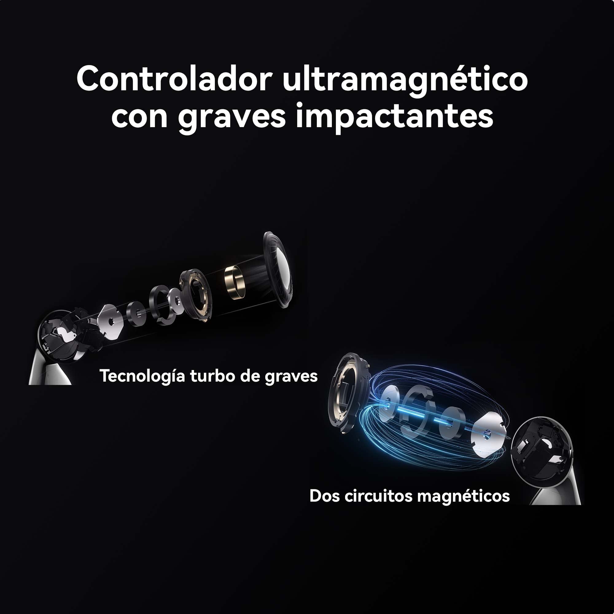 HUAWEI FreeBuds 5 Auriculares Inalámbricos, Bluetooth 5.2, iOS & Android, con Certificado de Óptima Resolución, Diseño Open-Fit, Doble Conexión, 30 Horas de Duración de La Batería, IP54, Blanco