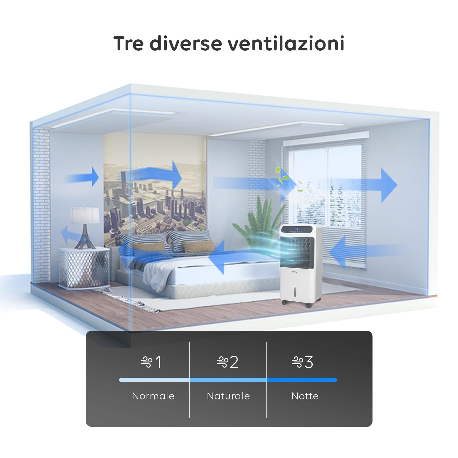 Climatizzatore Portatile 4-in-1 80/2000W: Riscaldamento, Raffreddamento, Umidificatore e Purificatore d'Aria, Facile da Spostare - Ideale per Stanze fino a 80m², 61x32x33cm