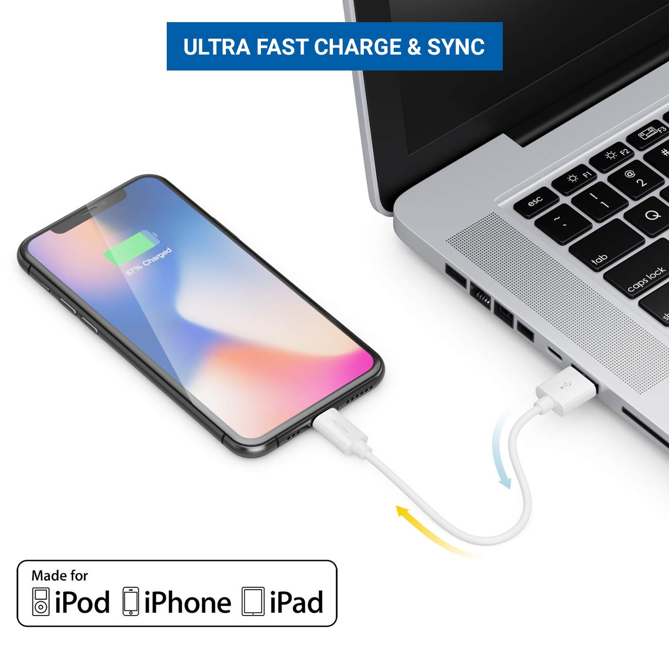 deleyCON 0,15m Lightning 8 Pin Cavo di Ricarica USB Cavo Dati Certificato MFI per Apple iPhone 14 Pro Max 14 Pro 14 Plus 14 SE 13 Pro Max 13 Pro 13 Mini 12 Pro Max 12 Pro 12 Mini - Bianco