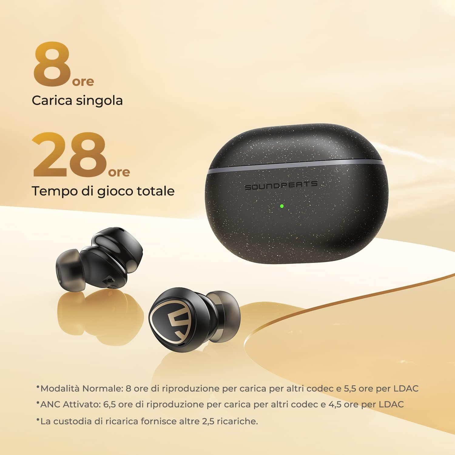 SoundPEATS Mini Pro HS Auricolari Wireless con Audio ad Hi-Res e Codec LDAC, Auricolari Bluetooth 5.2 Cancellazione Attiva del Rumore, 6 Microfoni ed ENC per Chiamate Chiare, 28 ore di Riproduzione SoundPEATS Mini Pro HS Auricolari Wireless con Audio ad Hi-Res e Codec LDAC, Auricolari Bluetooth 5.2 Cancellazione Attiva del Rumore, 6 Microfoni ed ENC per Chiamate Chiare, 28 ore di Riproduzione