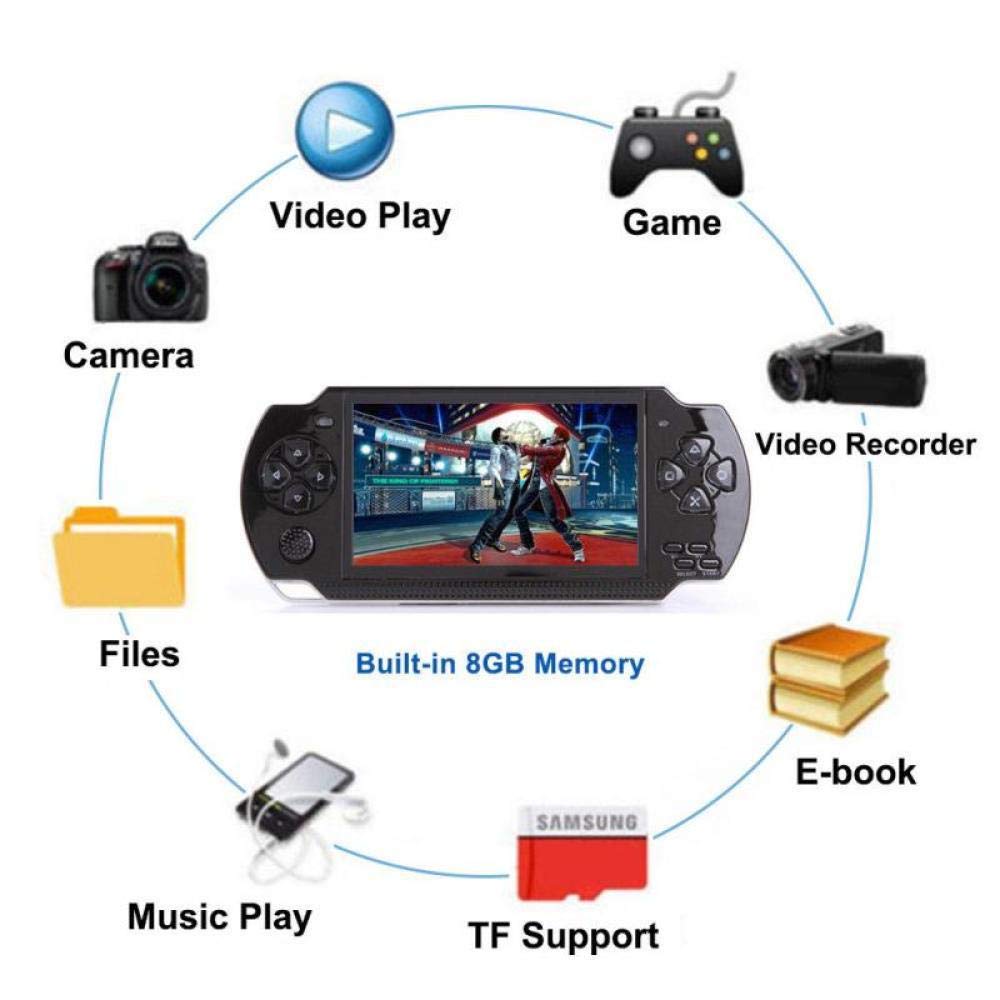 Console di Gioco Portatile da 4,3 Pollici 8G Facile da Usare Schermo Lettore MP3 MP4 MP5 Supporta Giochi PSP, Fotocamere, Video, e-Book