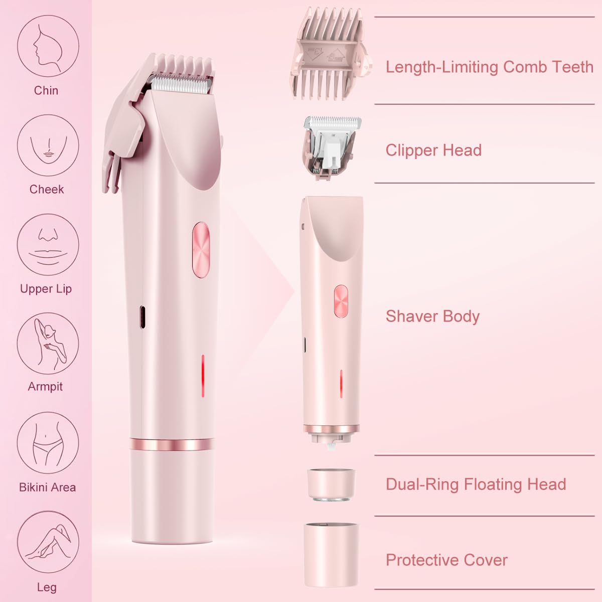 Rasoir électrique 2 en 1 pour femme - Design double tête IPX7 - Étanche - Utilisation humide et sèche - Tondeuse pour le visage, les aisselles, les bras, le visage et les jambes (rose)