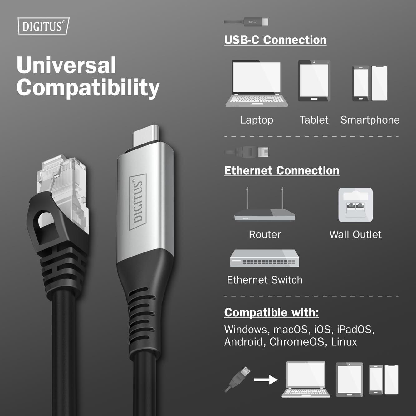 DIGITUS Adaptateur USB vers Ethernet – 15 m – USB-C vers RJ45 – 1 Gbit/s