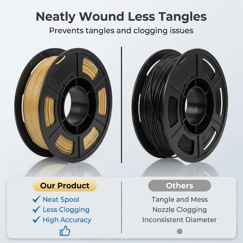 Image of 3D Printer Filament 1.75mm Filajoy3D 3D Printing Filament 250g Dimensional Accuracy + /- 0.03mm for Most FDM 3D Printers