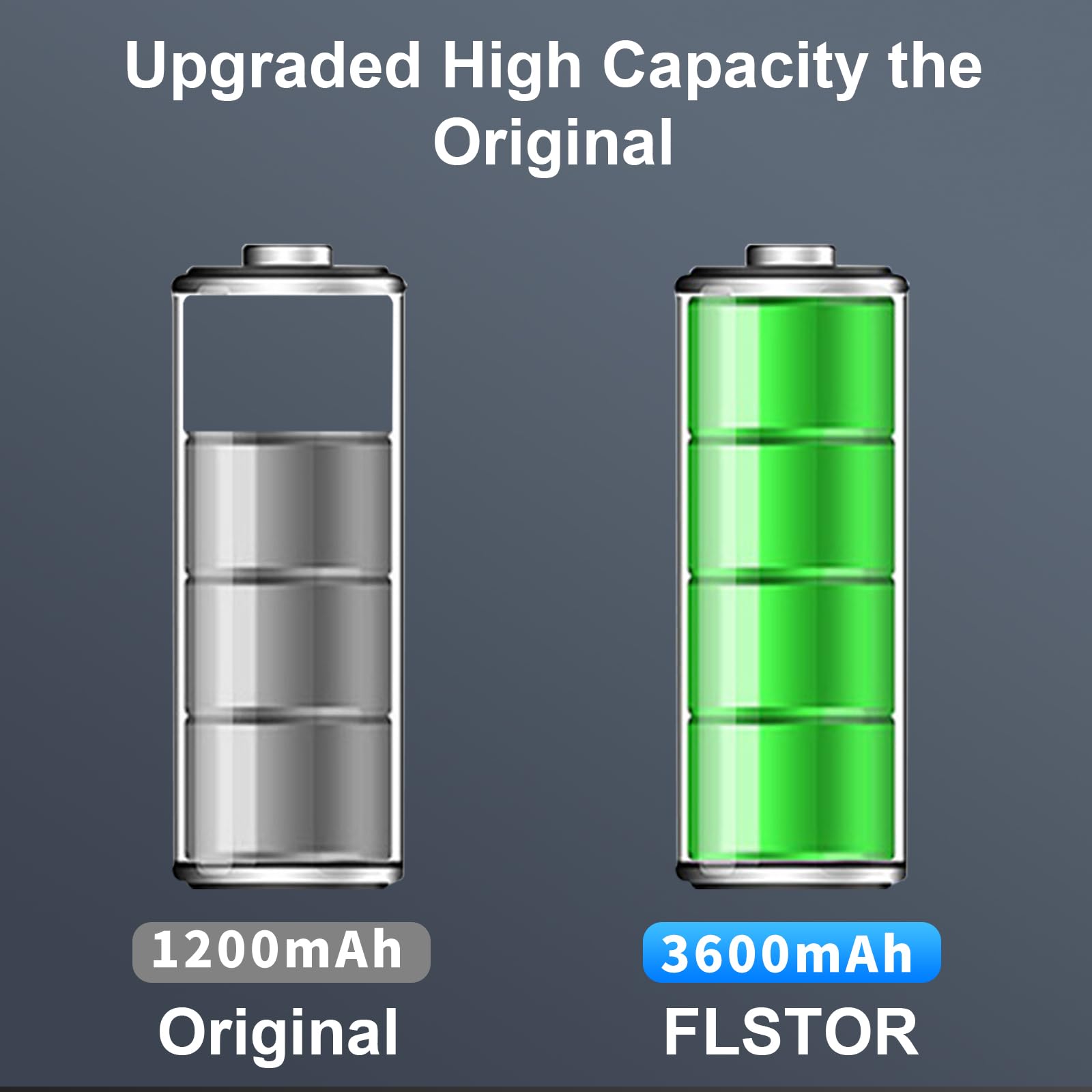 Batterie lithium-ion de rechange pour PSP 1000, 3600 mAh, 3,6 V, compatible avec console Sony PSP 1000, (pas pour PSP 2000/3000/PS Vita)