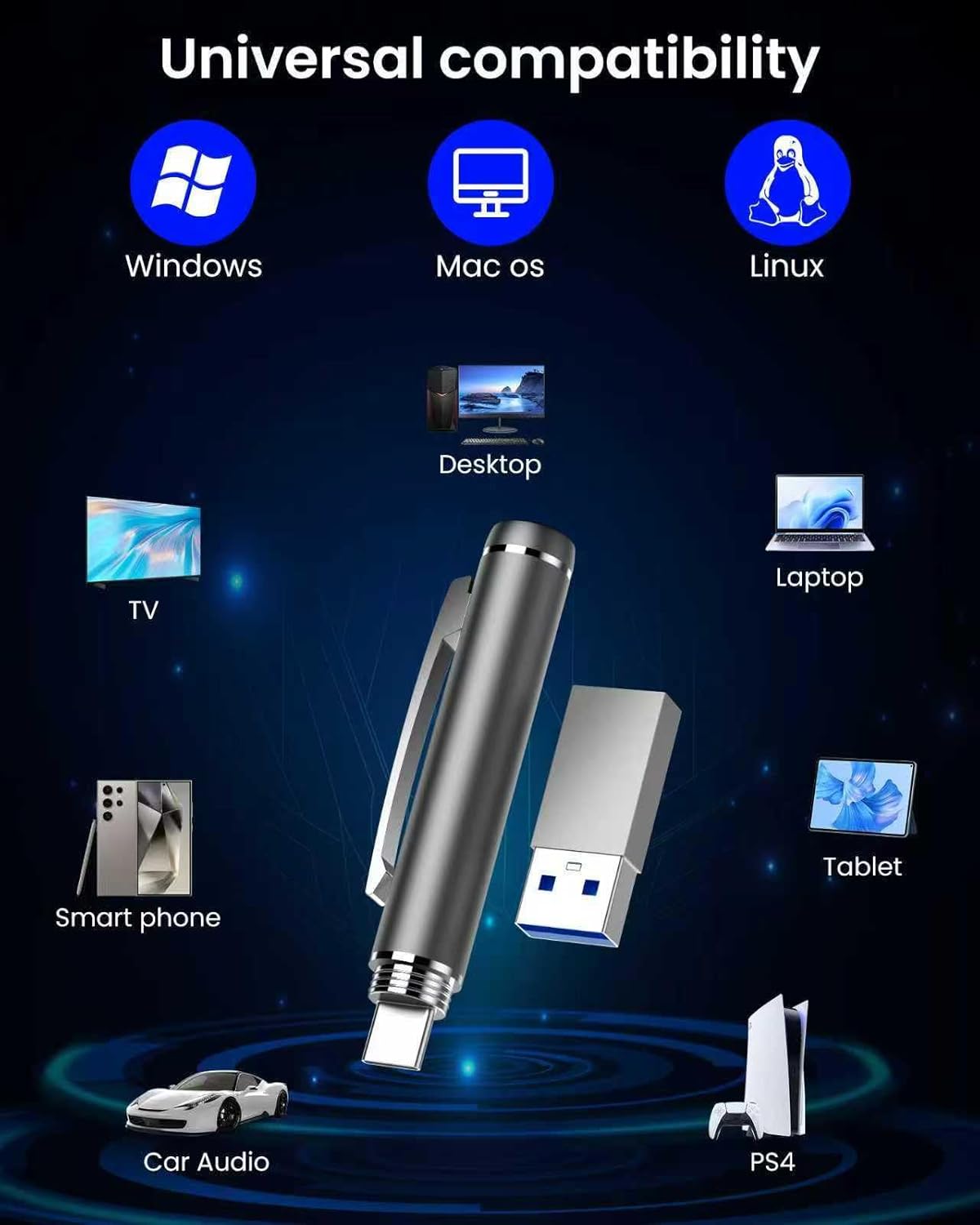 Convoice USB-C Storage Ink Pen (64-512GB), 2-in-1 Gel Pen & High-Speed USB Drive, Compatible with iPhone/Laptop/iPad, for Office/School/Gift (w/Refills) (Silver, 128, GB)