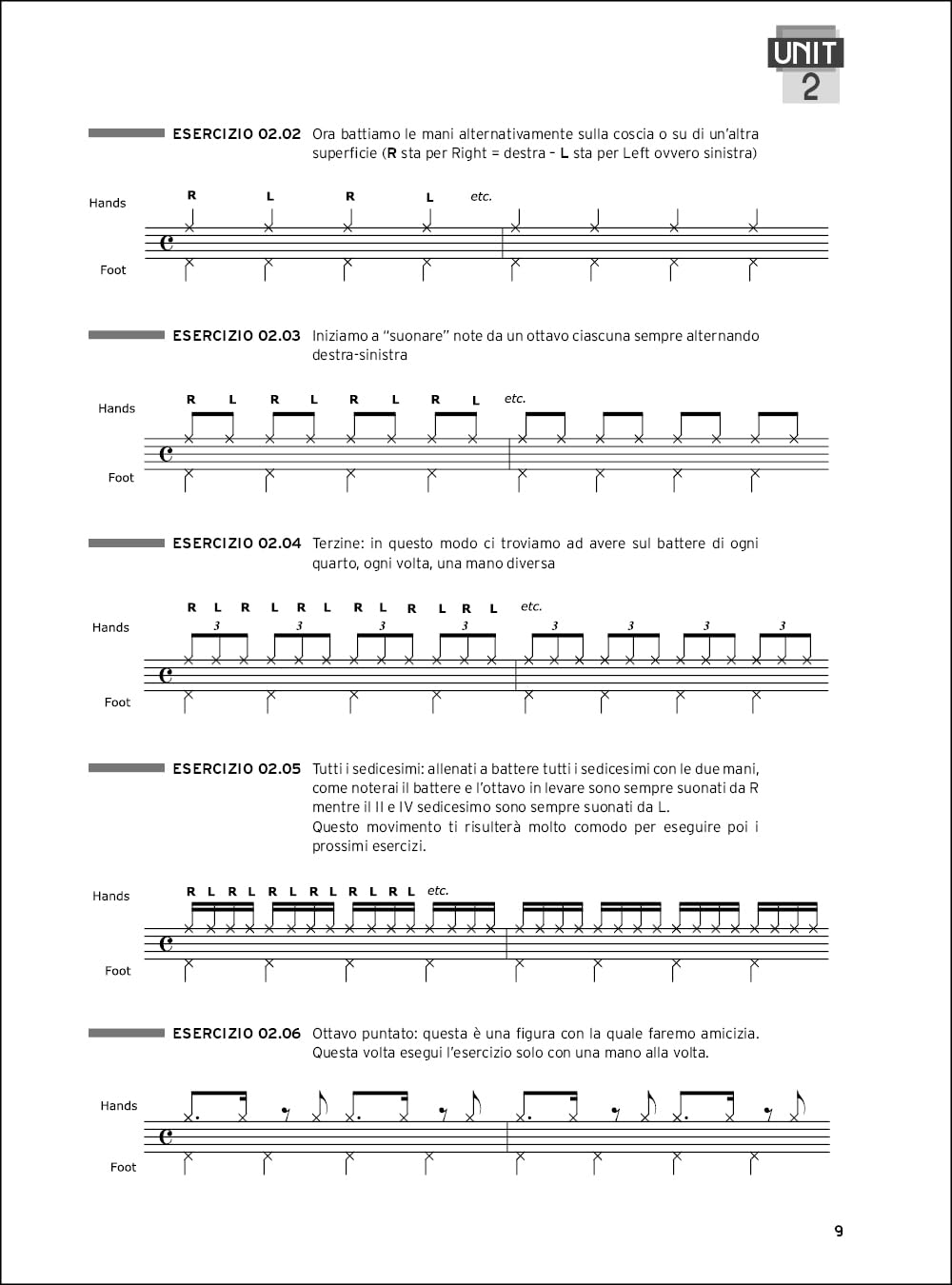 La chitarra ritmica Vol. 1