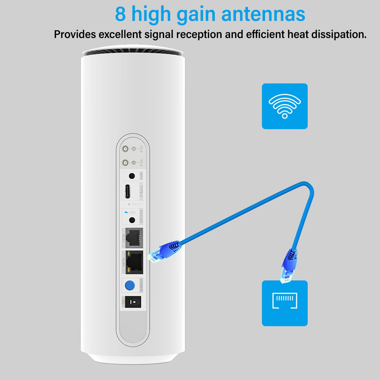 WiFi 6 Dual Band, 8 Antenne Ad Alto Guadagno, Router Scheda SIM CPE 5G, 1201 Mbps, 574 Mbps, per Casa, Ufficio, Viaggi in (Spina europea)