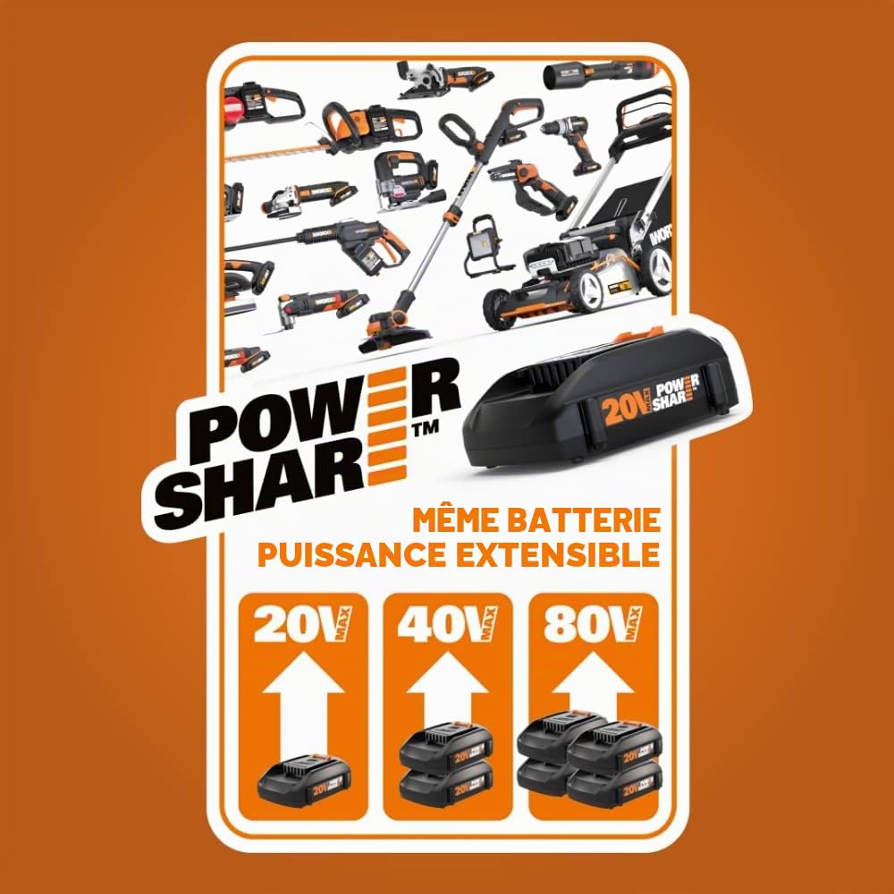 Worx Pistolet à colle chaude 20 V Power Share WX045L.9- (outil uniquement)