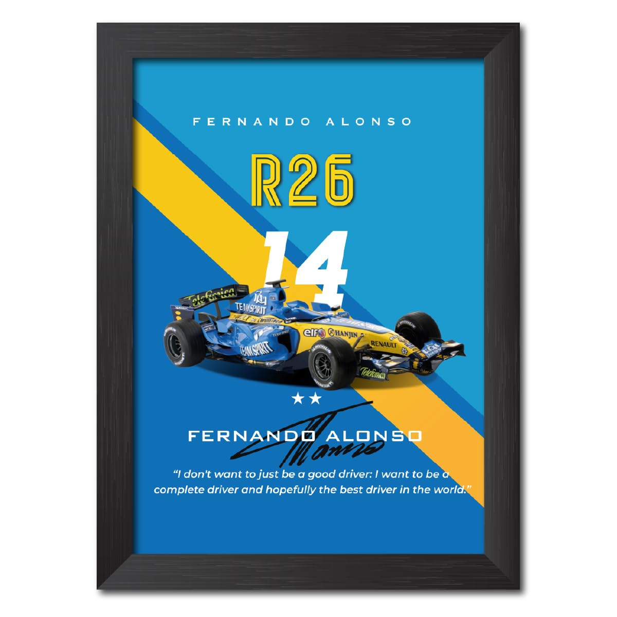 Affiche Renault F1 Team – Recto/Verso – Bon état