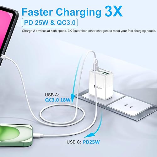 Miniatura 3 de Cargador rápido USB C, 6 puertos USB C cargador de pared bloque de 55 W GaN USB C estación de carga, adaptador de corriente USB C multipuerto