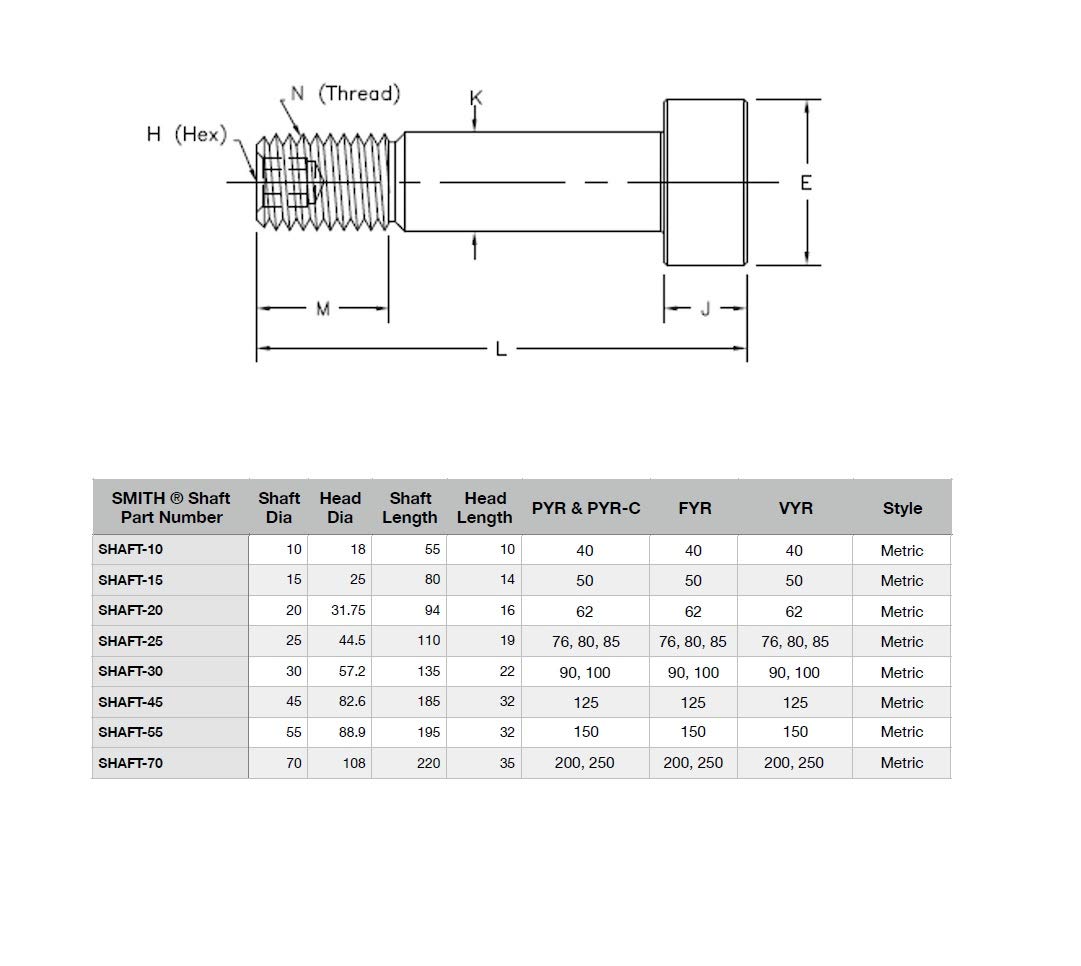 Smith-Trax Precision Heavy Duty Shaft, 45 mm Shaft Diameter, 185 mm Shaft Length, 82.6 mm Head Diameter, 32 mm Head Length