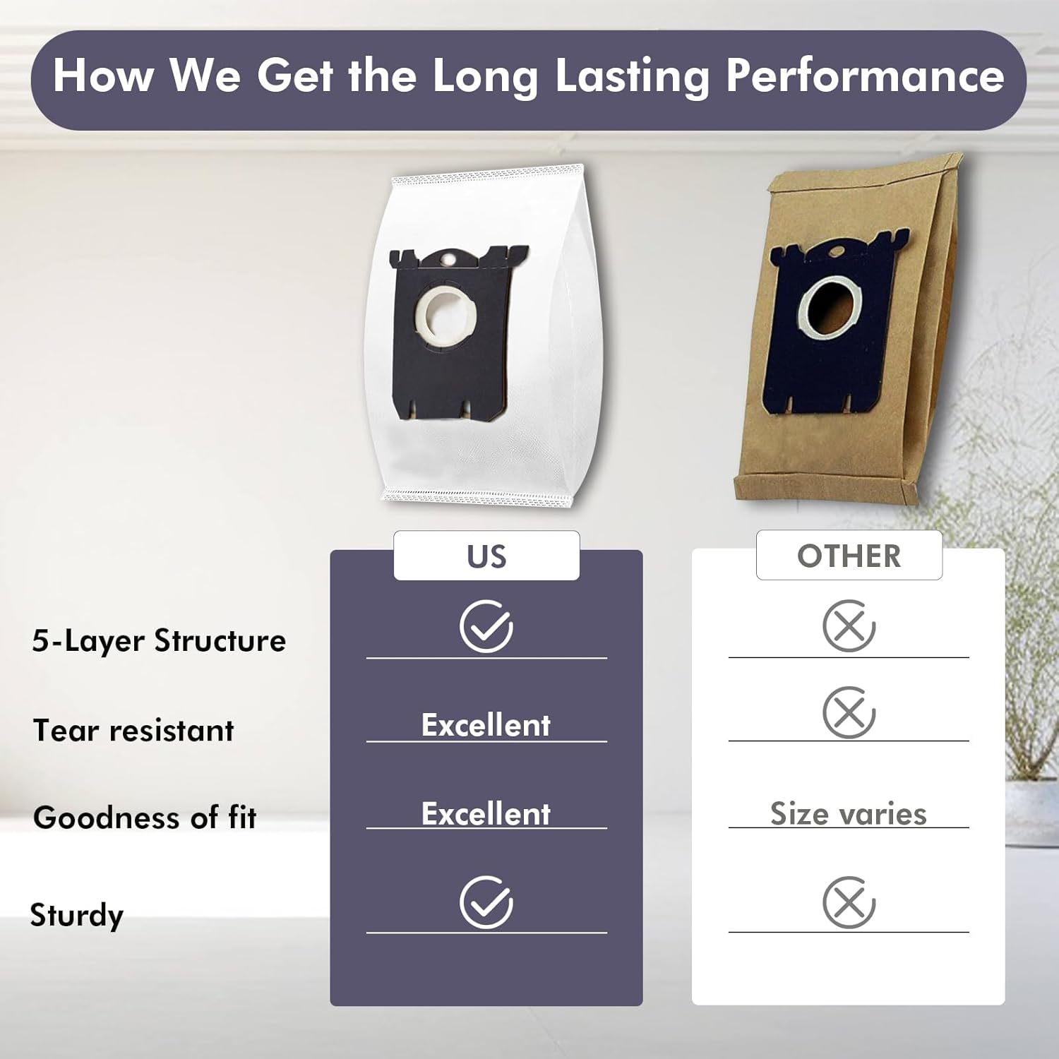 16 Pack Type EL200F S-bag Classic Vacuum Cleaner Bags Compatible with Electrolux Canister Models EL6985, EL6988, EL6989 and EL70201