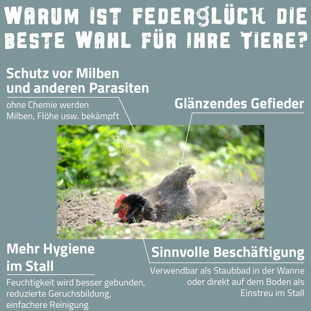 Petigi Federglück Bain de Sable pour Poules, Pigeons et volailles Protection 100% Naturelle Contre Les acariens 25 kg Bain Sec Anti-acariens
