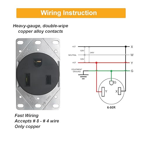 Miniatura 4 de Nema 6-50 Receptáculo 50 Amp 250 voltios tomacorriente, receptáculo de montaje empotrado para EV, cortador de plasma y salida de soldador, 2 polos 3