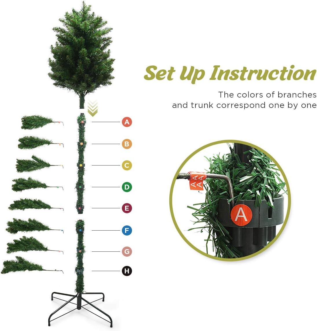LIFEFAIR 7 FT Full Christmas Tree with Lights, Prelit Christmas Tree with PVC 850 Tips, Premium Xmas Tree Ornaments for Festive Holiday Décor