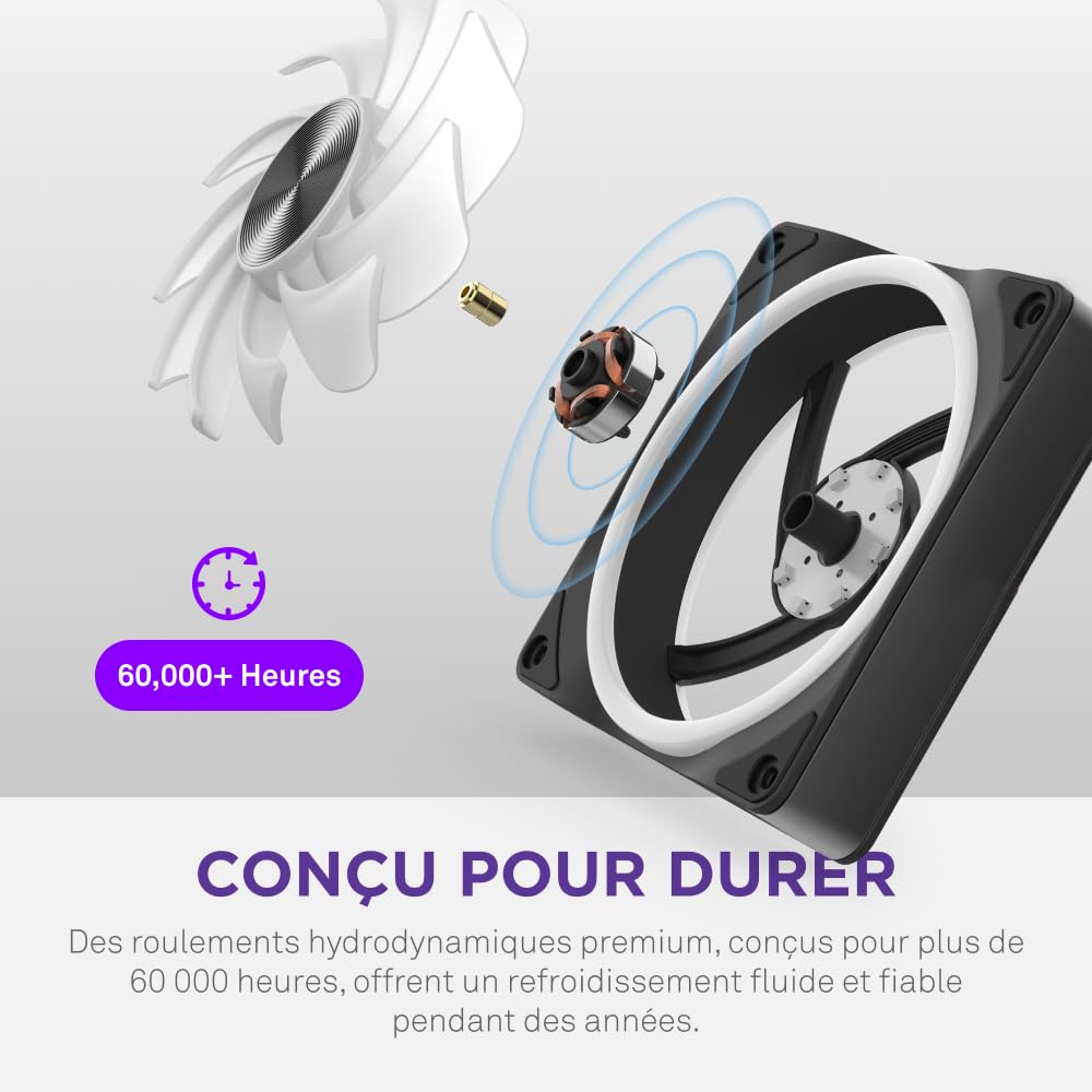 NZXT F360U Ultra - Ventilateur monobloc 360mm Multi-Zone RGB - Blanc