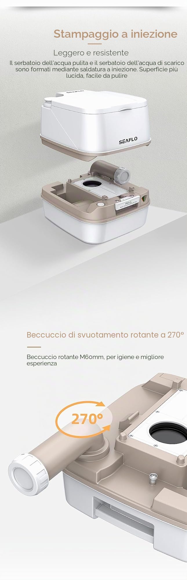 Seaflo Toilette Portatile 12L/18L/20L per Camper Campeggio roulotte all'aperto