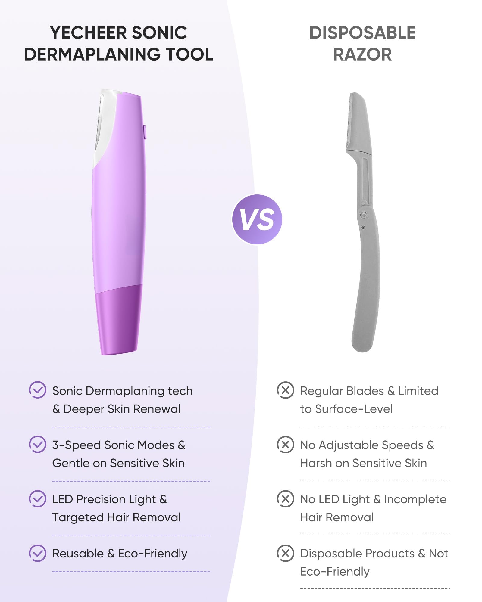Sonic Dermaplaning Tool with LED Light, 8 Blades and 3 Speeds