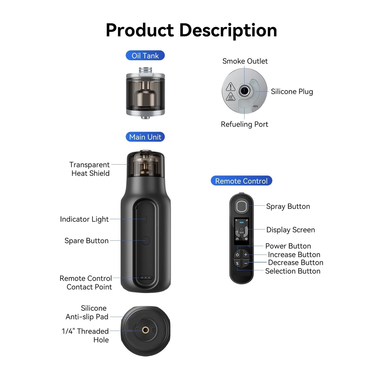 Máquina De Humo Portátil Con Control Remoto For Efectos Y, Ideal For Grabaciones Vídeo Ahorro EnergéTico Potente