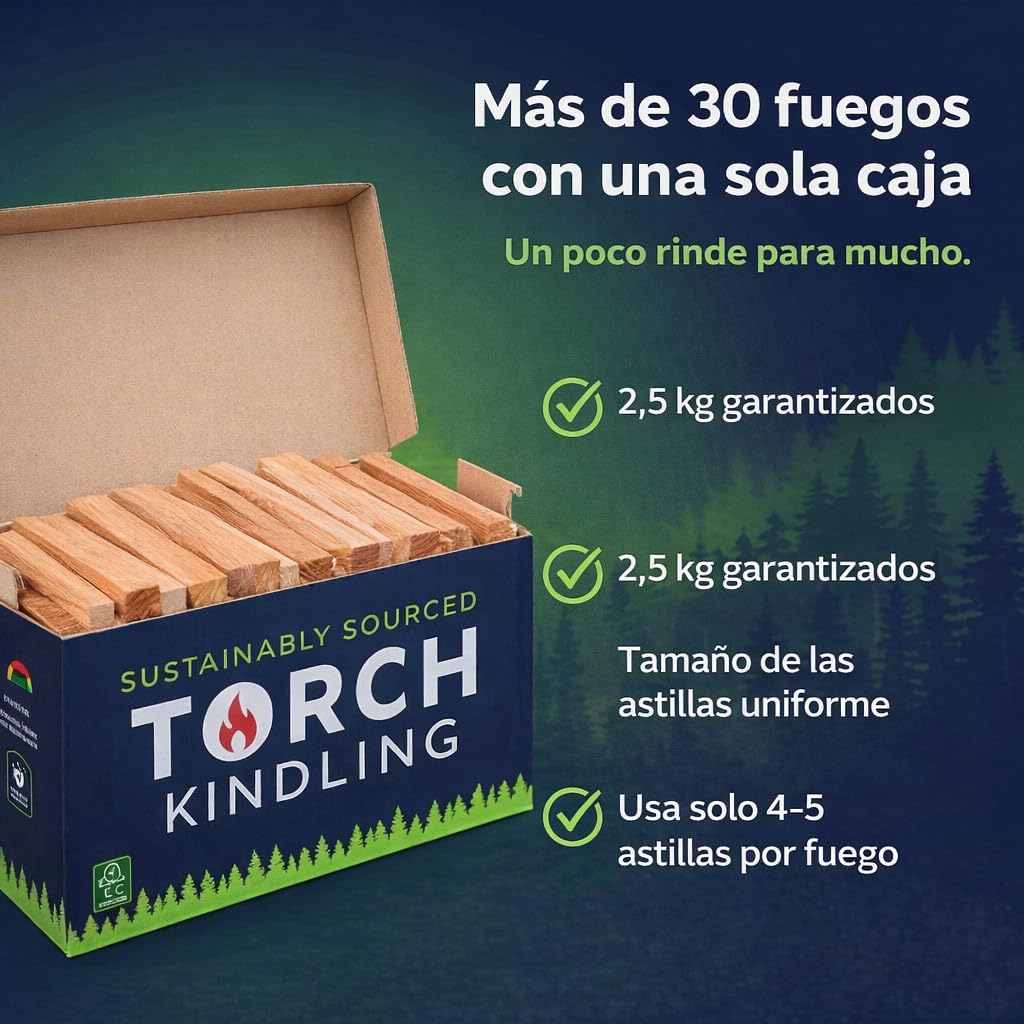 Torch Kindling - Encendedor Natural Secado al Horno para Estufas de leña, Barbacoa, Pizza, Chimenea, 2,5 kg, para encender carbón