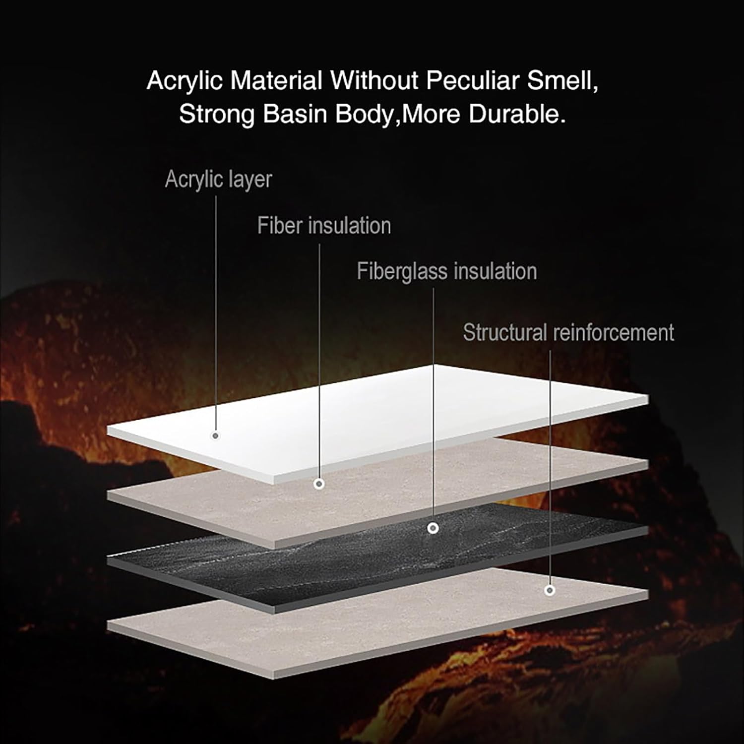 Acrylic Square Footbath deep Foot Bath Spa Massage with Pedicure Foot Rest Used in Beauty Salons and Nail Salons Hot and Cold Adjustment Large foot bath tub with Foot Scratcher ( Color : Type a , Size