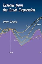 Lessons from the Great Depression (Lionel Robbins Lectures)