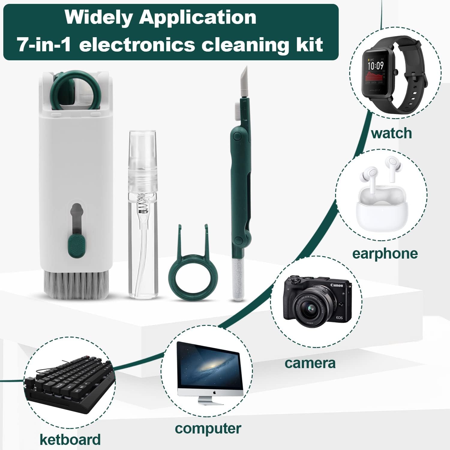 RECLUSE 7 in 1 Cleaning Brush for Keyboard, Laptop Cleaner Kit with Brush Keyboard Cleaner, Airpods Cleaning Kit, Multifunctional Cleaning Set for Tablet, Computer, Mobile Phone 2