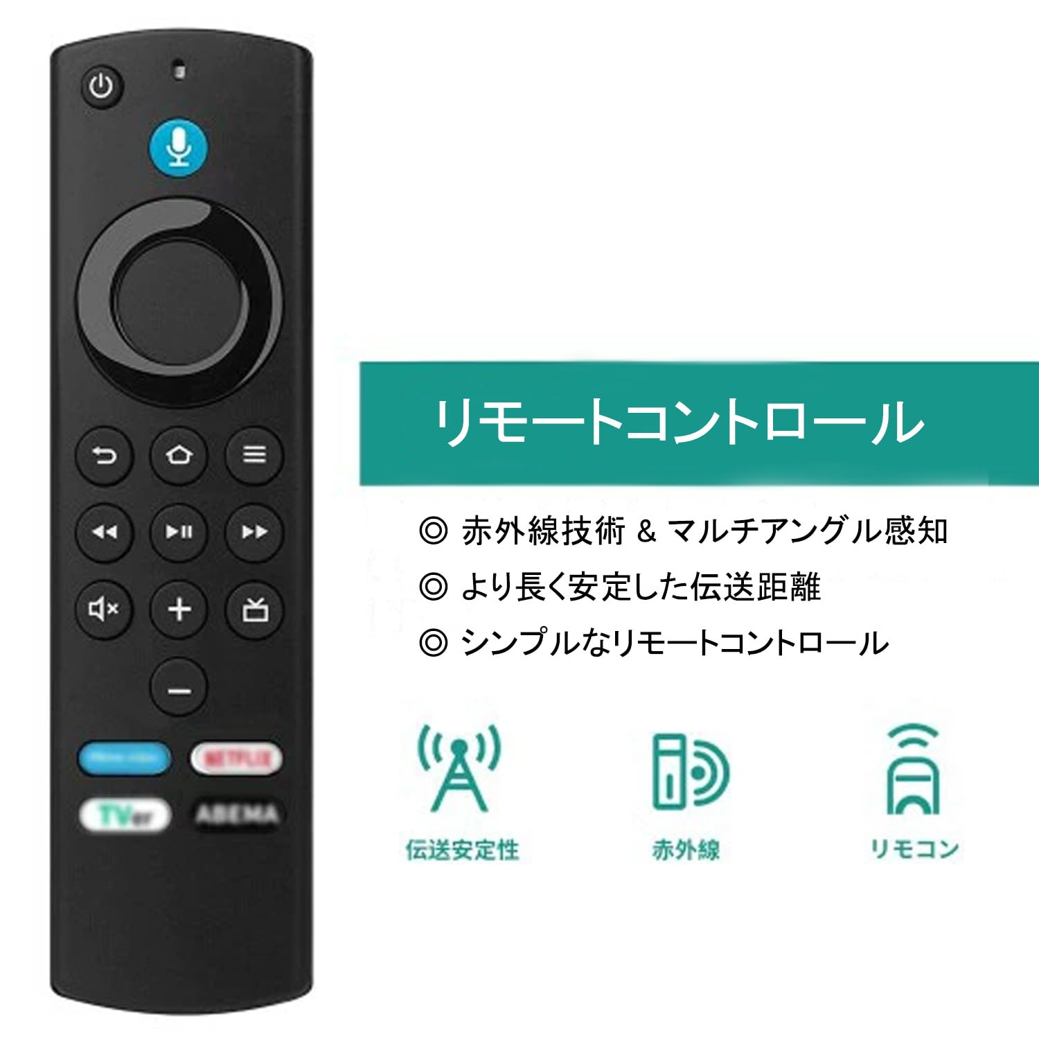 Fire TV Cube 4K HDR 音声操作リモコン付き 徹底レビュー】Amazon Fire TV Cube 第3世代は何ができる？使って