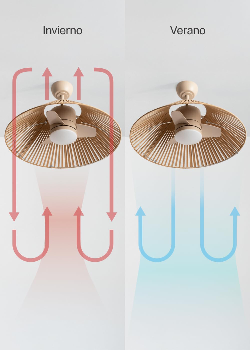 CREATE / WIND LAMP WOVEN/Deckenventilator mit Beleuchtung Sand mit Fernbedienung / 25W, Programmierbar, Ø75cm, Sommer-Winterbetrieb, 3 LED-Temperaturen, Schnurkörper, konzentrierter Luftstrom