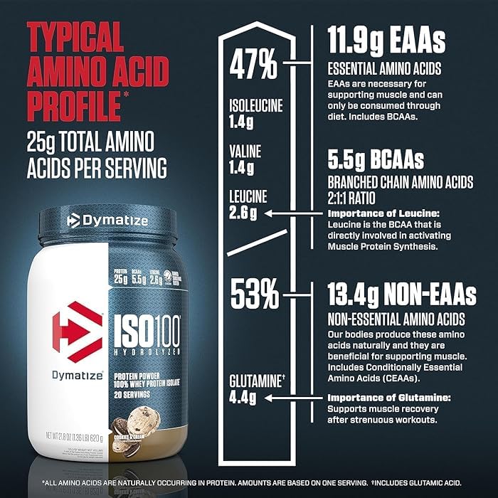 Image of Dymatize ISO100 Whey Protein Powder Isolate, Cookies & Cream, 25g of Protein, 20 Servings, 5.5g BCAAs, Less Than 120 Cal., Gluten Free, 1g Fat, 1g Sugar, 2g Carb