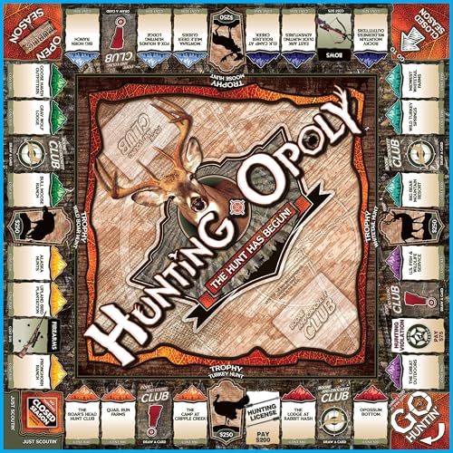 Late for The Sky Hunting-Opoly Juego de Mesa Estratégico miniatura 4