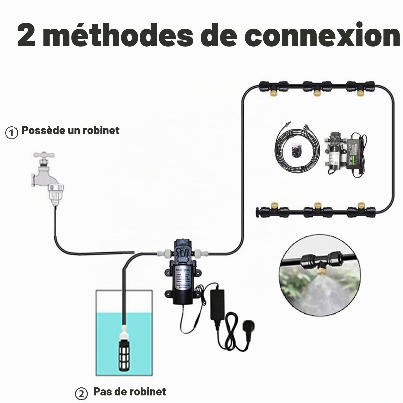 DIY Système de Brumisateur, Système de Refroidissement Kit par Brumisation Extérieur avec pompe, Patio Atomisation Micro Sprinkler Irrigation Jardin, Système D'irrigation pour Gazebo/Réseaux