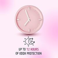 Vista 5 de Prevail Incontinence Bladder Control Pads for Women, Maximum Absorbency, Regular Length, 192 Count