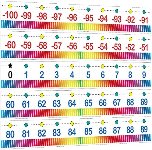 amazon com color rainbow number line bulletin board border 100 to 100 classroom decoration set for classroom wall bulletin board math classes office products