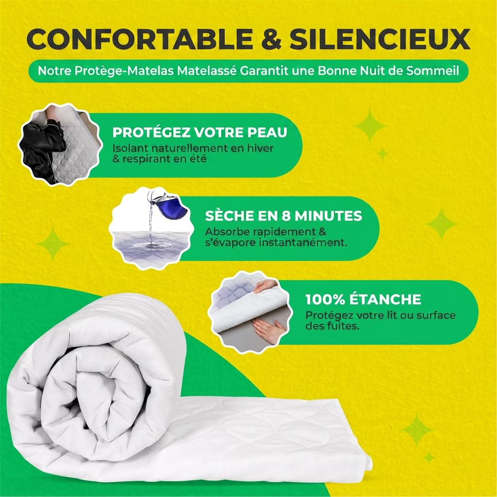 Lot de 2 alèses lavables et imperméables | Surmatelas imperméable antidérapant, lavable en machine jusqu'à 300 fois, 132,1 x 86,4 cm