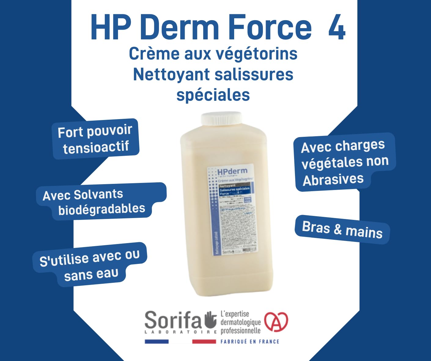 HPderm Crème nettoyante Force 4 - Mains et bras – Graisse, peinture, encre, mastic, goudron, colle, mousse - Sans savon – Flacon 1L.