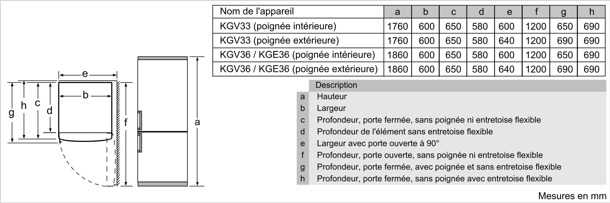 Bosch KGV36VWEAS Série 4 - Réfrigérateur combiné, pose-libre, éclairage LED | 186 x 60 cm, Blanc, 308 L, VitaFresh, LowFrost, VitaFresh
