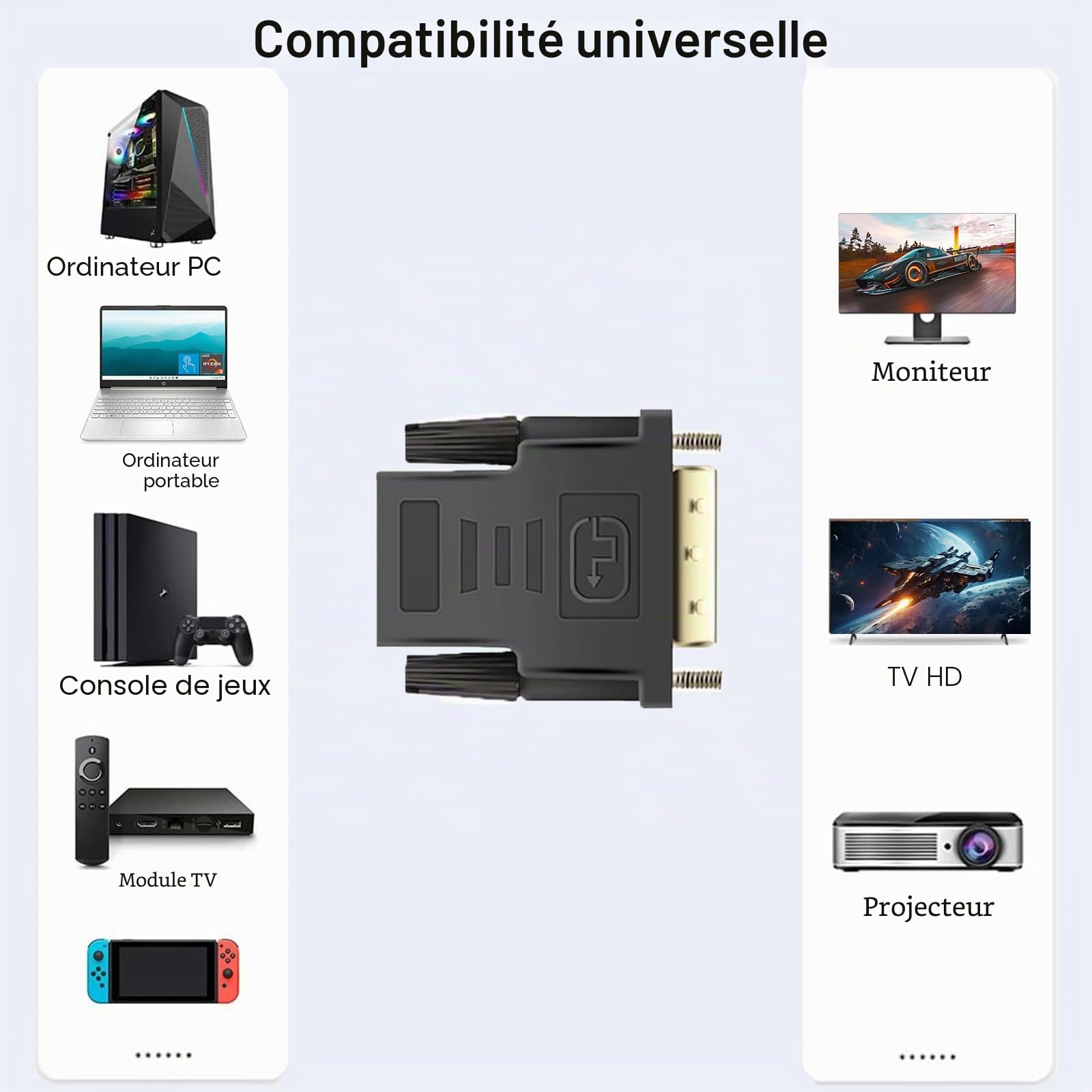 Adaptateur DVI vers HDMI 2Pack Bidirectionnel Convertisseur HDMI Femelle vers DVI-D Mâle Plaqué Or 1920x1200 1080P