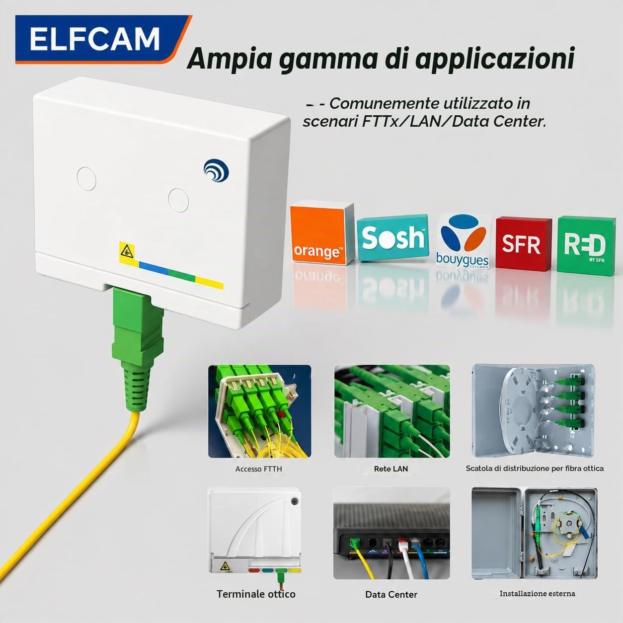 Elfcam - 10m Cavo Fibra Ottica SC/APC per SC/APC Simplex Monomodale 9/125μm LSZH, Giallo per TIM, Vodafone, WindTre, Fastweb, Iliad