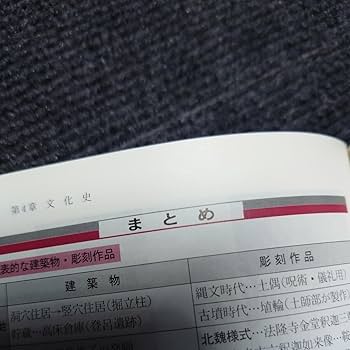 Amazon.co.jp: 超貴重代ゼミ 菅野祐孝「入試日本史 解体問書