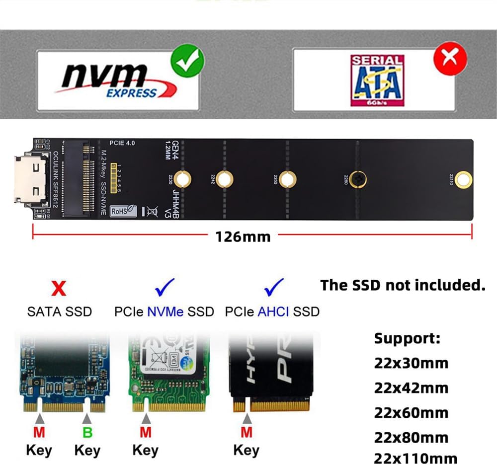 Review do adaptador Oculink SFF-8612 para NVMe M.2 Testado por 7 dias